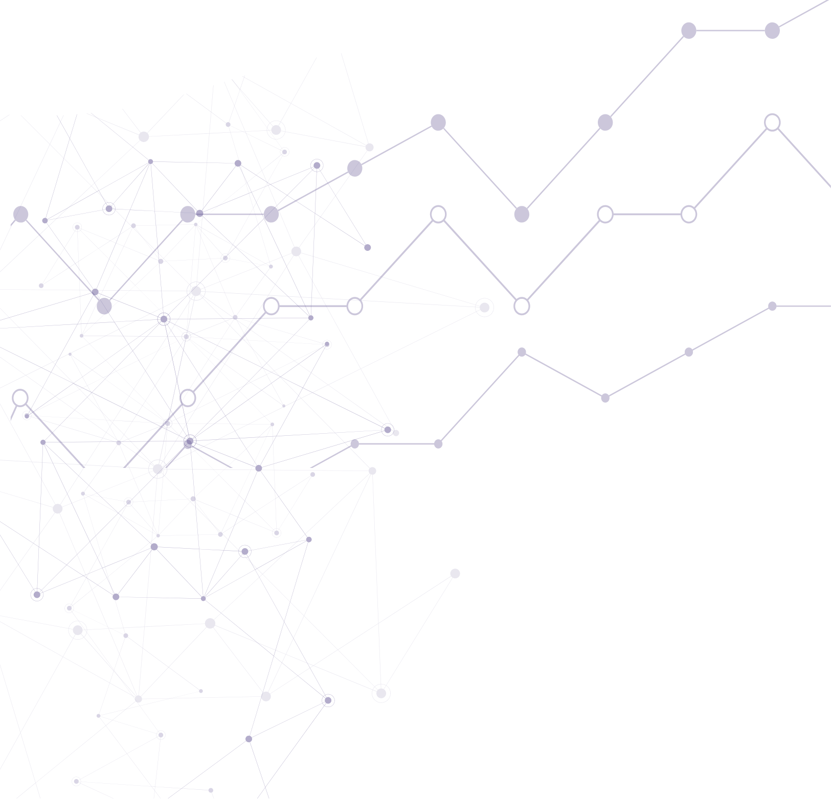 Resources | Retail Sales Analytics | Retail Velocity